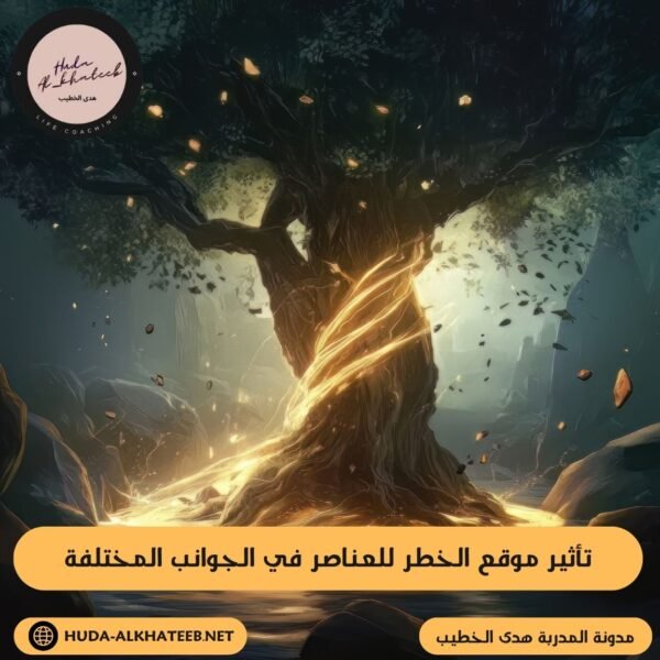 تأثير موقع الخطر للعناصر في الجوانب المختلفة
