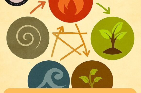 العناصر الخمسة: دليل المبتدئين لفهم طاقتك الداخلية.