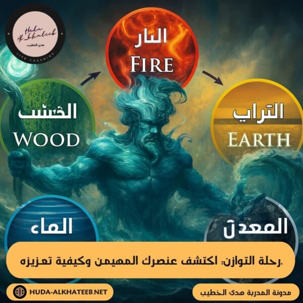 رحلة التوازن اكتشف عنصرك المهيمن وكيفية تعزيزه