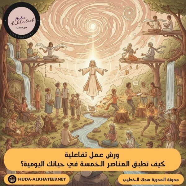 ورش عمل تفاعلية