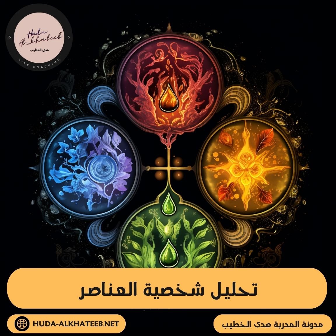 اكتشف ذاتك حول تحليل شخصية العناصر الخمسة